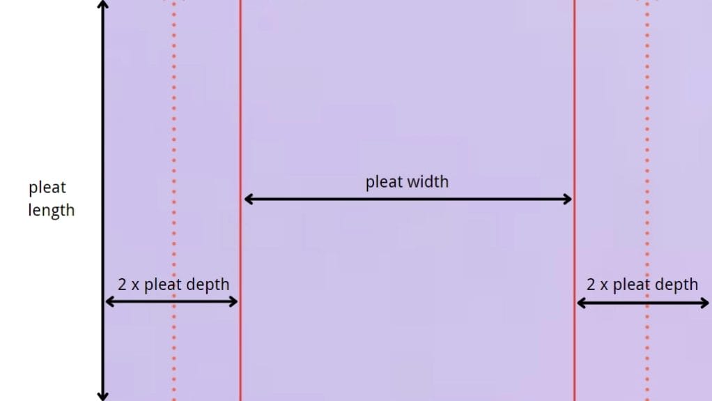 How to Sew a Box Pleat
