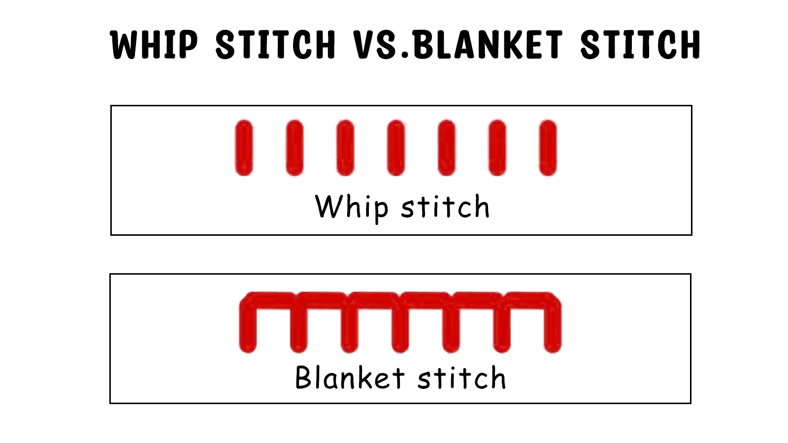 How to Do a Whip Stitch
