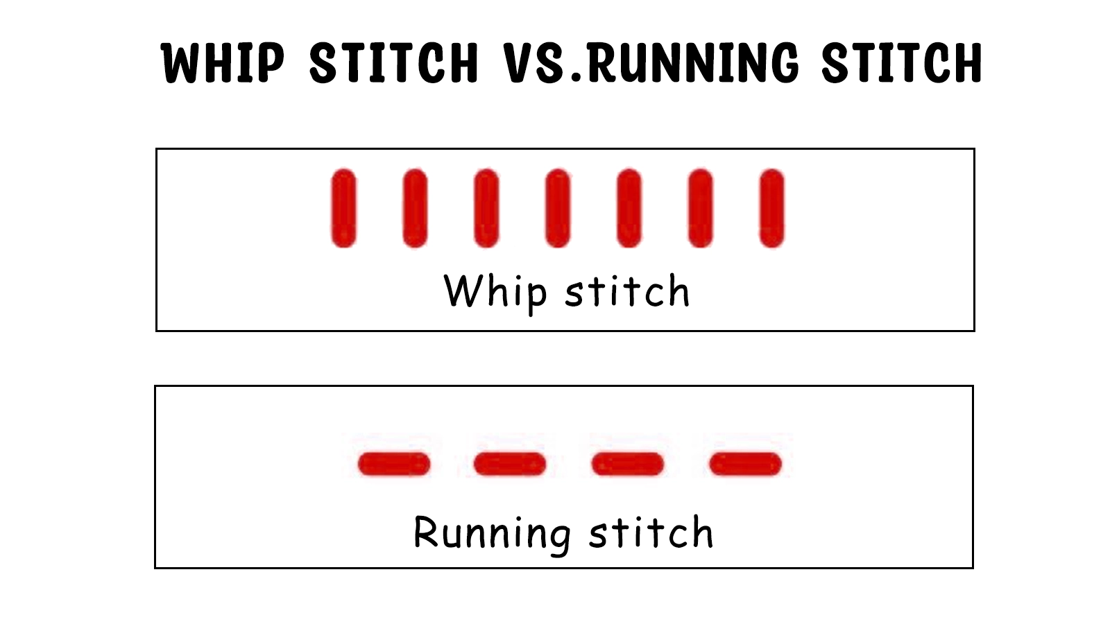How to Do a Whip Stitch: Upgrade Your Sewing Skills